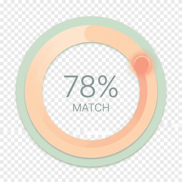 78% Match